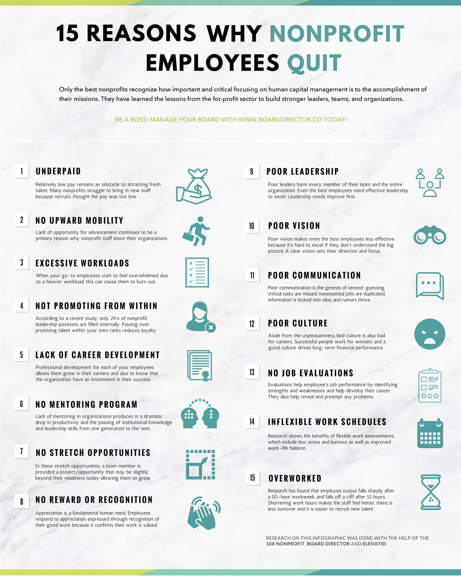15-reasons-why-nonprofit-employees-quit1